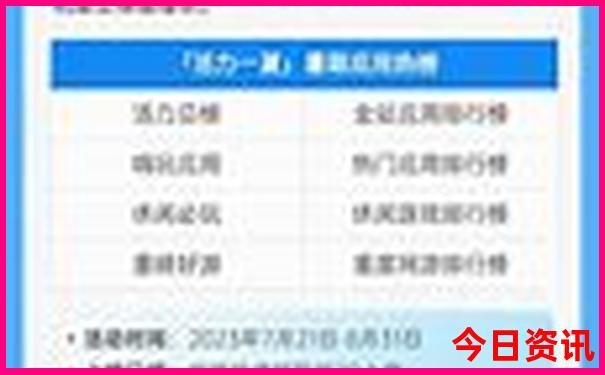 金秀自驾游最佳路线图