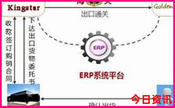 七月适合哪里旅游
