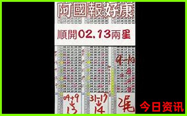 北京旅游景点排名